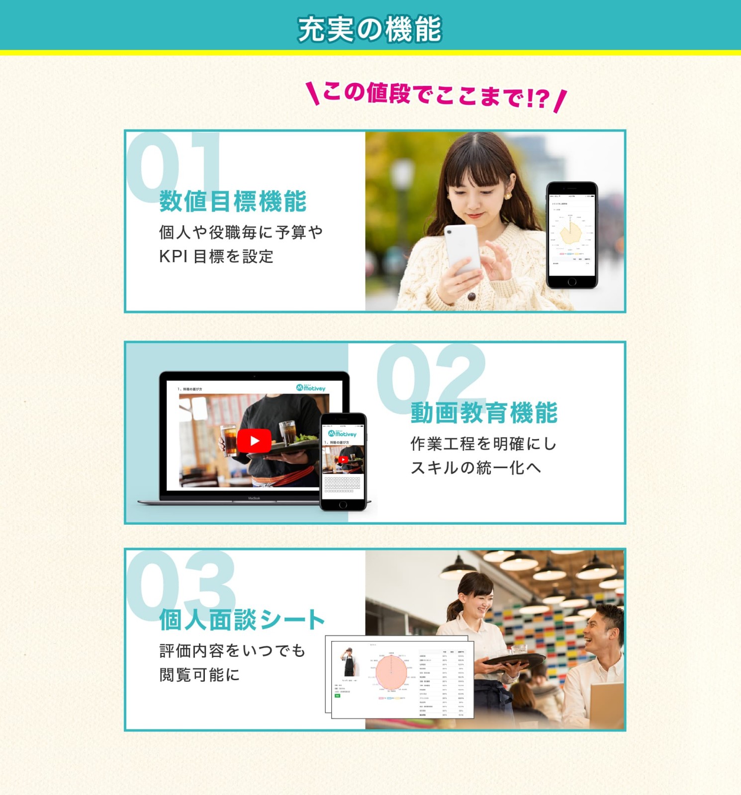 WEB評価制度「モチベイDX」充実の機能　｜　中小企業の評価制度構築モチベイ